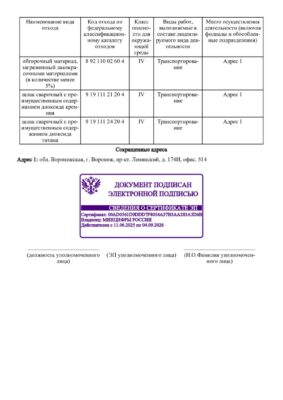Лицензия на вывоз отходов 4 класса